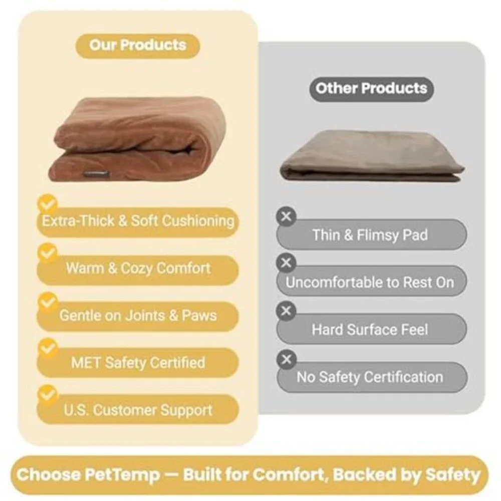 Pet Heating Pad Cat Dog Heated Bed Waterproof Round 16 Inch Indoor Outdoor Pad